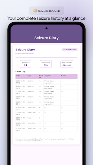Seizure Record Screenshot 2