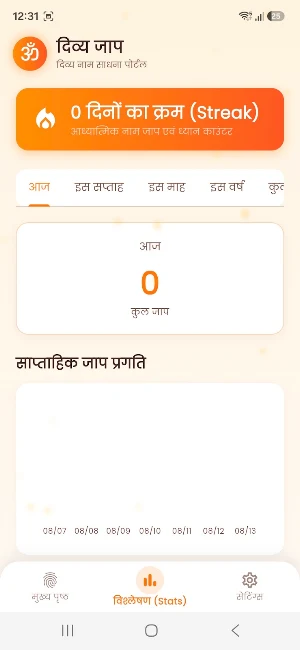Divya Jaap Screenshot 2