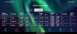Canada Aurora Status Pro Screenshot 1