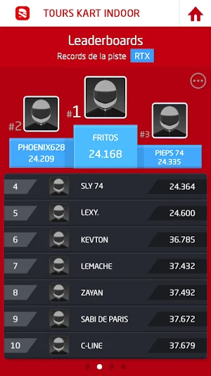 TOURS KART INDOOR Screenshot 2