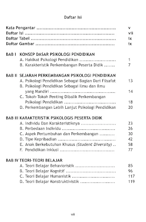 Psikologi Pendidikan Screenshot 1