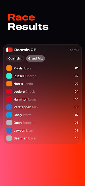 RaceWeek: Formula Widgets Screenshot 3