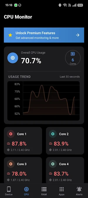 CPU Ram Monitor- Track usage Screenshot 1