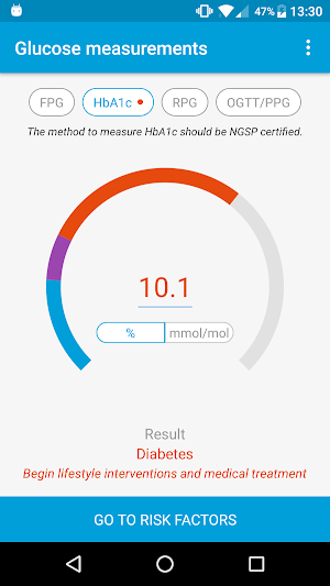Diabetes Journey Screenshot 0