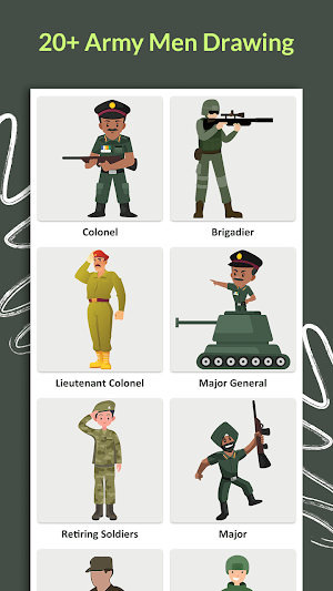 Step by Step Army Suit Drawing Screenshot 1