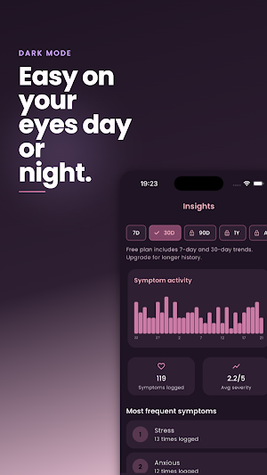 Teen Period Tracker Screenshot 1
