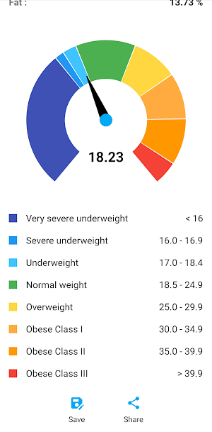 Health Calculator Plus Screenshot 2