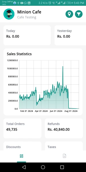 Meal Minion Sales Screenshot 1