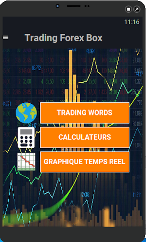 Trading Forex Box Screenshot 0