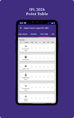 Ipl 2024 Live Score Screenshot 2