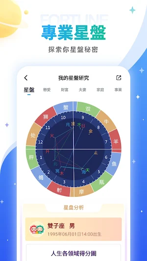靈占星座-每日運勢星盤塔羅牌命理情感心理 Screenshot 0