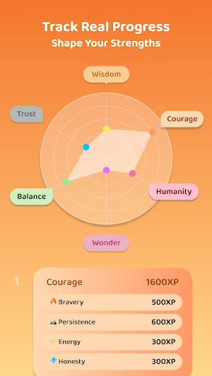 Souling: Life-changing Habits Screenshot 3