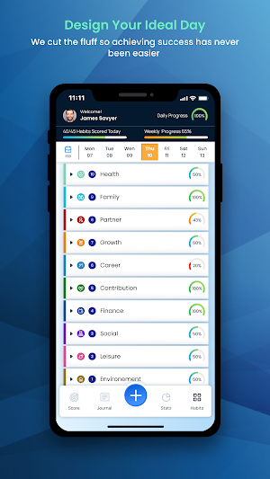 Habit Manger by Arootah Screenshot 0