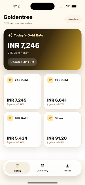Goldentree Jewels Limited Screenshot 1