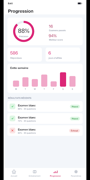 Auxiliaire Puériculture QCM Screenshot 3