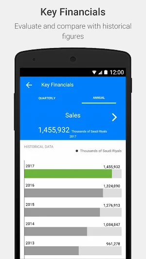 SACO Investors Relations Screenshot 2