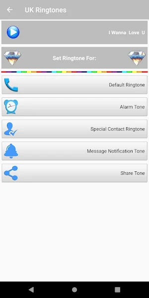 UK Ringtones Screenshot 2
