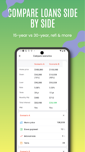 Mortgage Calculator: Loan Mate Screenshot 1