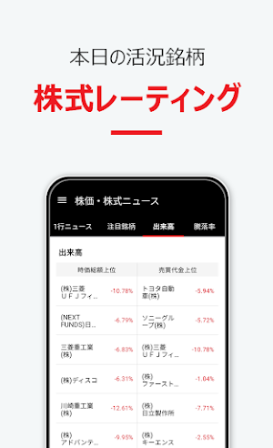 株価・株式ニュース Screenshot 3