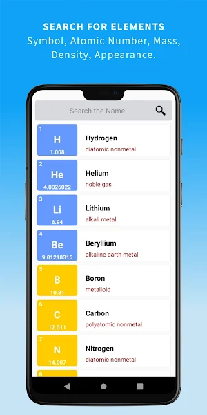 Chemistry Periodic Table - Elements & Compounds. Screenshot 2