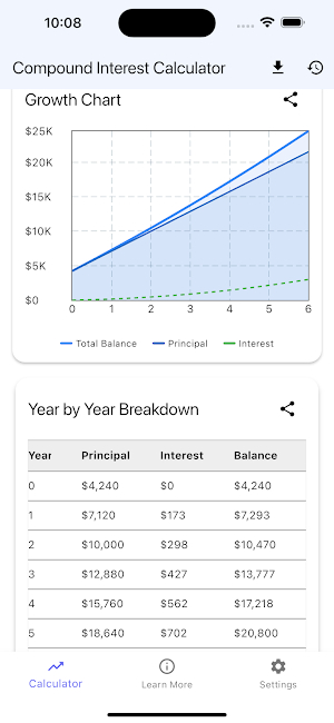 Compound Interest Calculator Screenshot 3