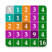 Maths Multiplication