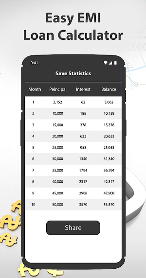 Easy EMI Loan Calculator Screenshot 2