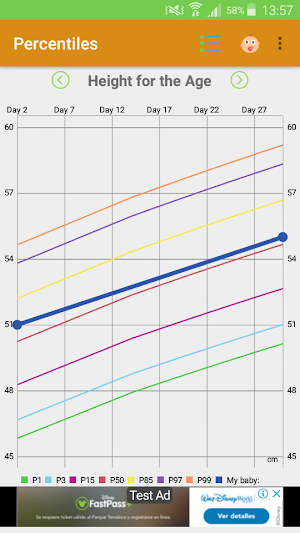 My Baby - Pediatric Growth Screenshot 3