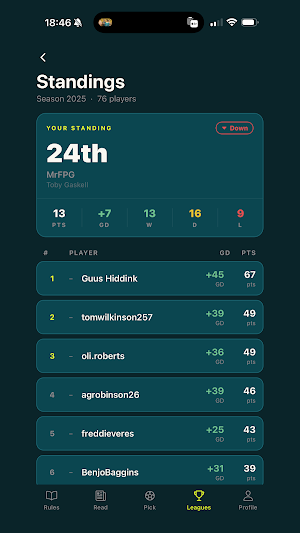 FPG Screenshot 1