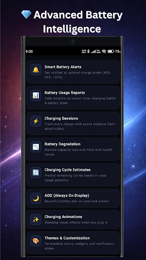Battery Health Check BatteryGo Screenshot 0