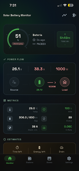Solar Battery Monitor Screenshot 0