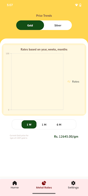 Sri Lakshmi Kreations Screenshot 2