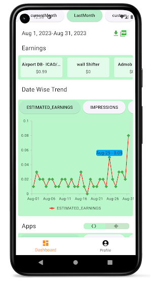 Adm Statistics Screenshot 0