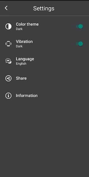 Конвертер Валют Converter Screenshot 1