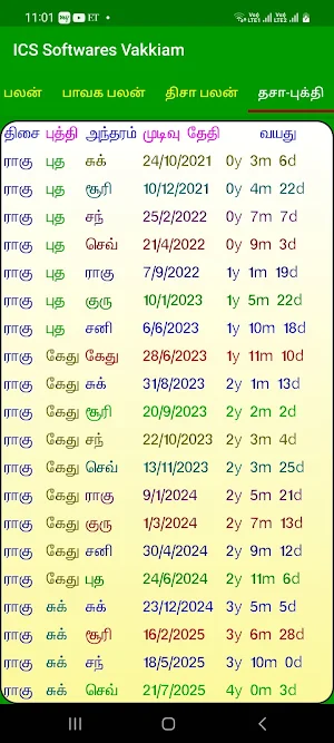 ICS Tamil Vakkiam Astrology V3 Screenshot 3