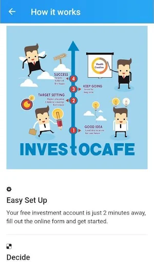 InvestoCafe Screenshot 0