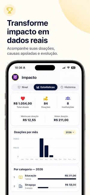 TzedakApp Screenshot 2