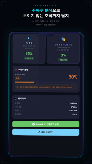 Integri-Scan: AI Detector Screenshot 3