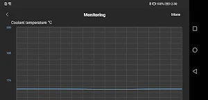 OBD Home Screenshot 2