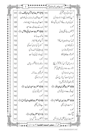 karamat e sahaba Screenshot 3