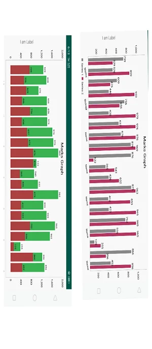 Chart Maker : Create Chart/Graph with Chart Maker Screenshot 1