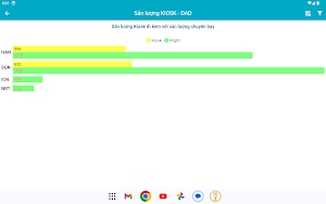 V-KIOSK Screenshot 1