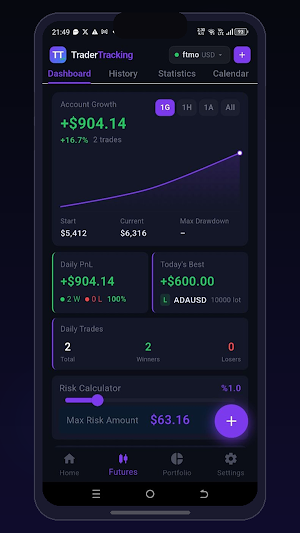 TraderTracking Screenshot 1