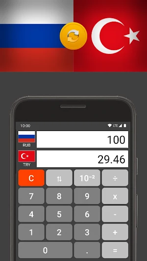 Russian Ruble / Turkish Lira Screenshot 0