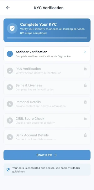 Vmoney - Instant personal loan Screenshot 3