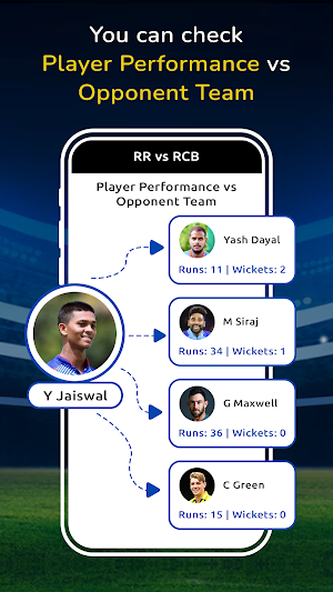 My11 Team Fantasy Prediction Screenshot 2