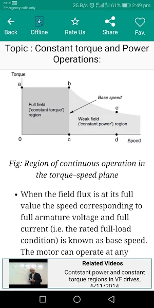 Electrical Drives screenshot 6