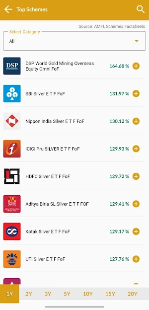 Honey Wealth Screenshot 0