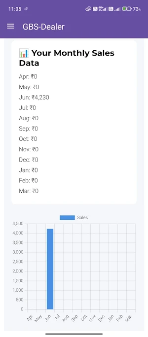 GBS Dealer Screenshot 2