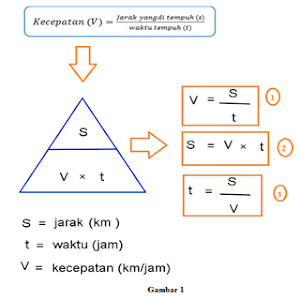 Rumus Matematika Wallpaper Screenshot 3